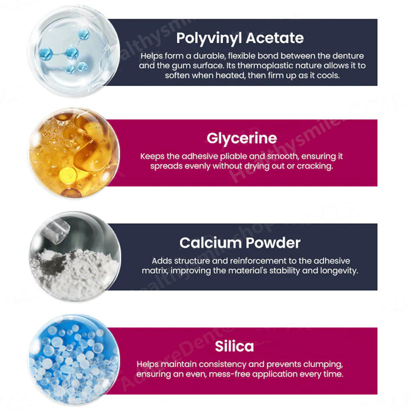 Thermoplastic adhesive for dentures ⏳ Permanent hold for dentures