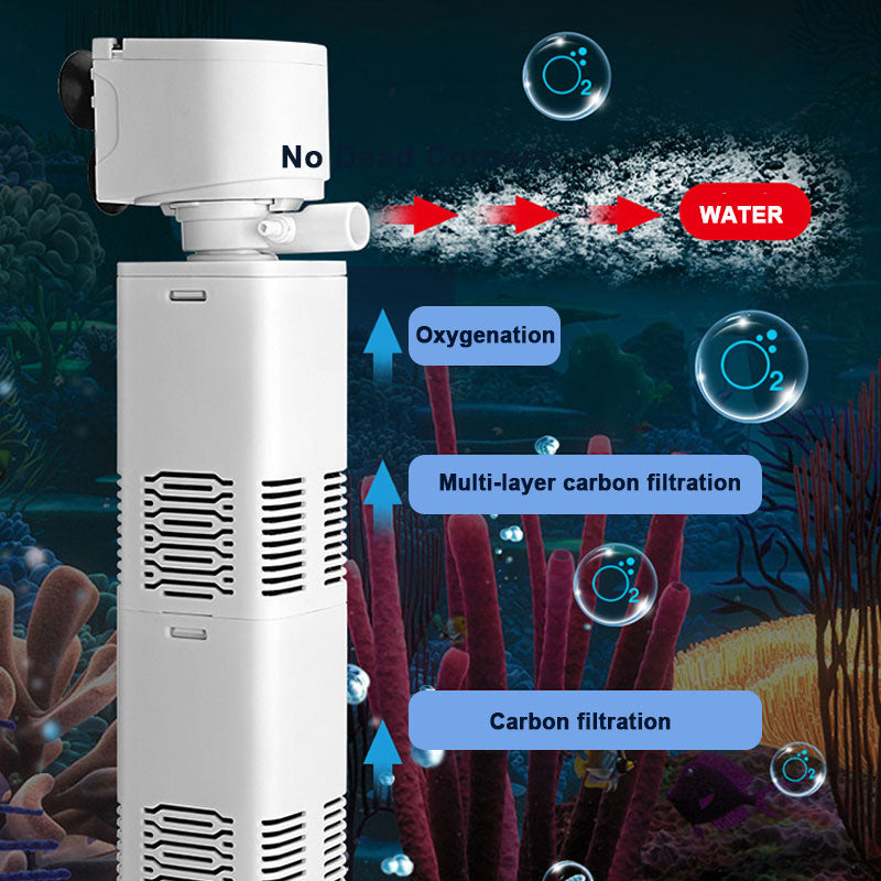 Ultimate Tank Filter