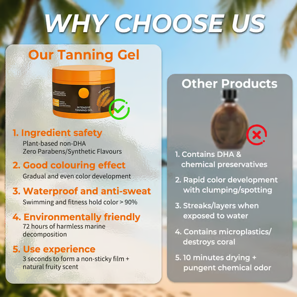 ☀️SommersALG 49% rabattIntensive Tan Luxe Gel