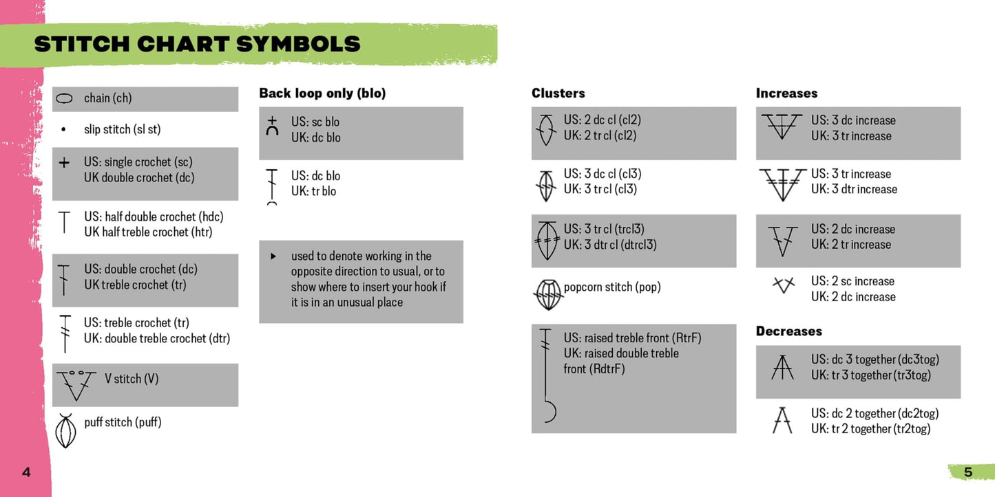 [50 design som kan mikses og matches]The Granny Square Card Deck/The Granny Square Card Deck,Stickmönsteruppsättning